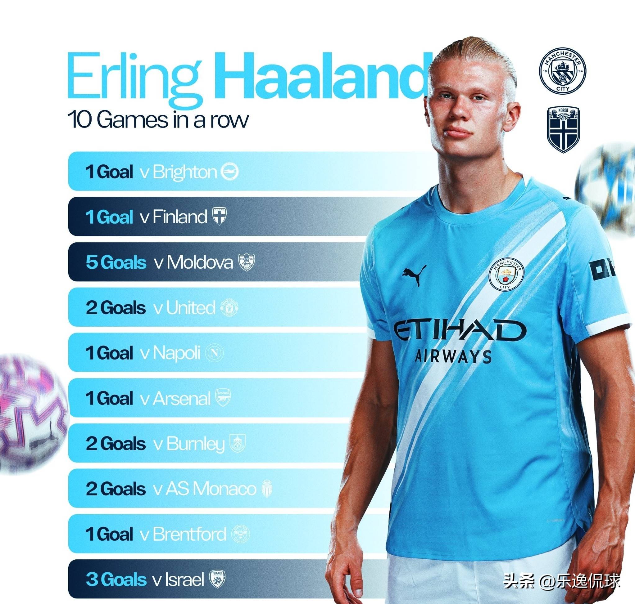 法甲前瞻：大巴黎为夺榜首不容有失，勒阿弗尔崇尚防守至上（法甲前瞻：巴黎冲击榜首不容失手，勒阿弗尔主打铁血防守）