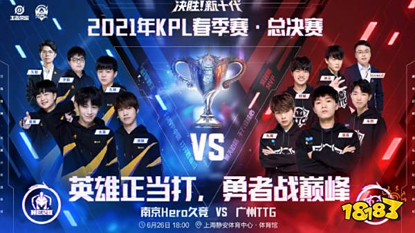 最终成绩显 最终成绩显